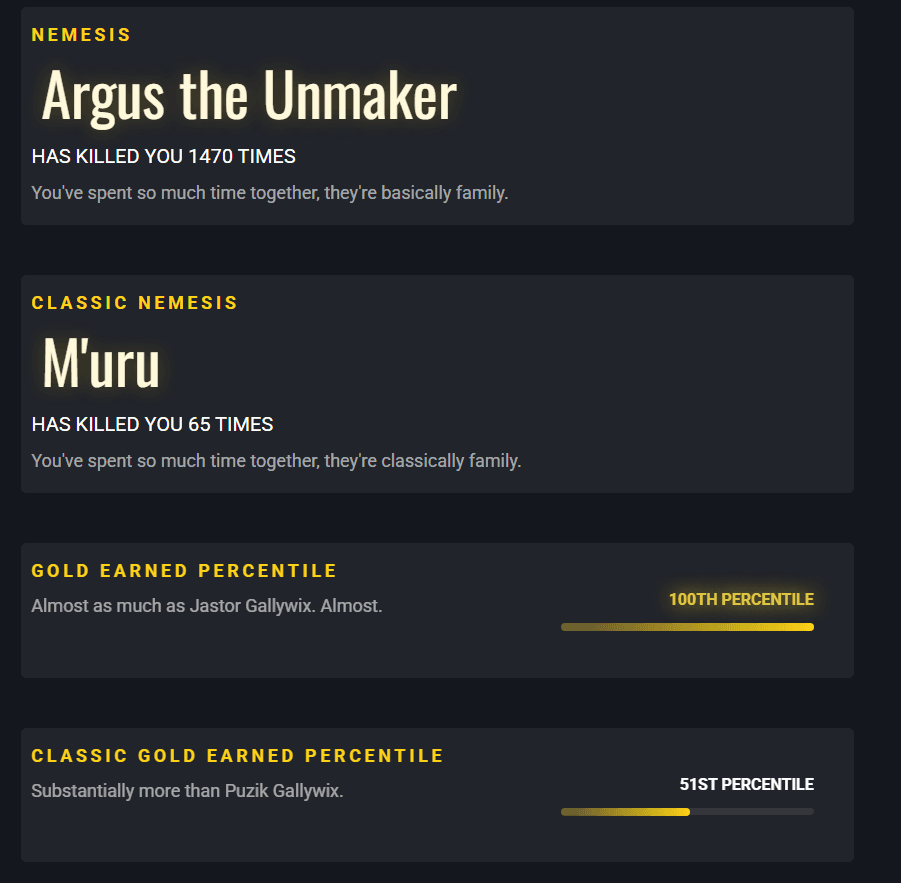 Get Your Personalized Stats for Blizzard Games - BlizzCon Timewalking